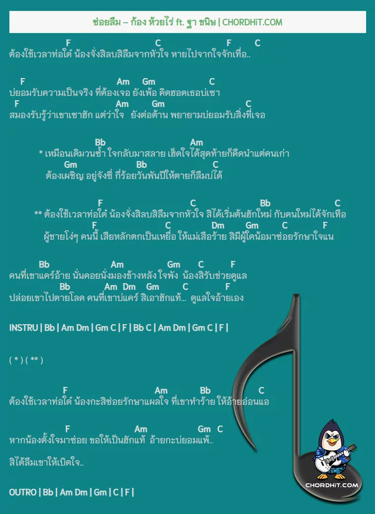 คอร์ดเพลง ซ่อยลืม - ก้อง ห้วยไร่ ft. ฐา ขนิษ