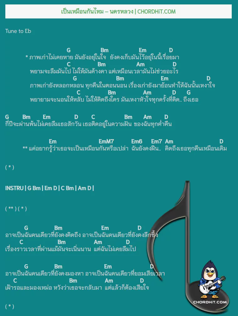 คอร์ดเพลง เป็นเหมือนกันไหม - นครหลวง