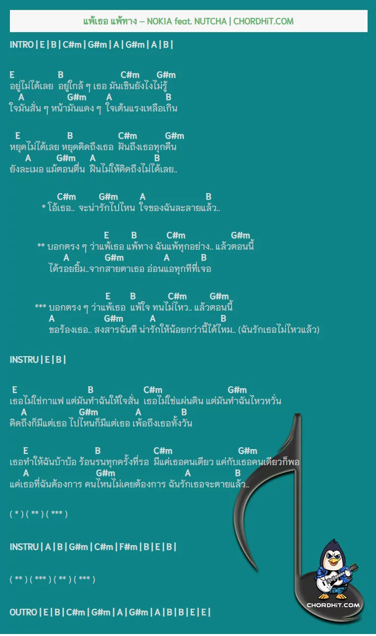 คอร์ดเพลง แพ้เธอ แพ้ทาง - NOKIA feat. NUTCHA