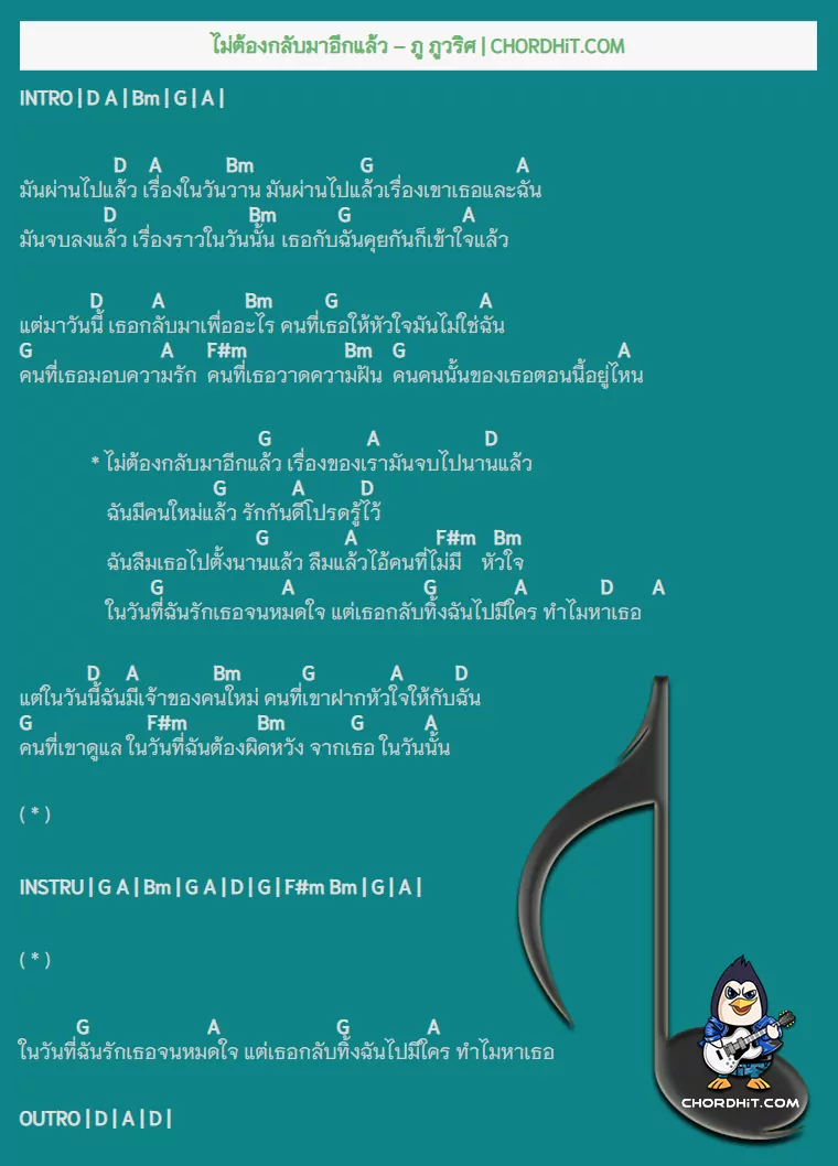 คอร์ดเพลง ไม่ต้องกลับมาอีกแล้ว - ภู ภูวริศ