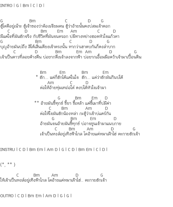 คอร์ดเพลง