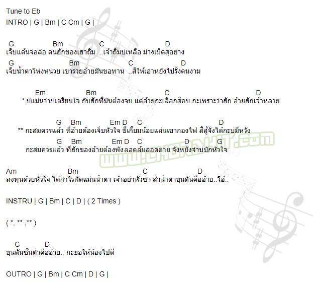 คอร์ดเพลง ขุนดัน - โจ ธวัชชัย
