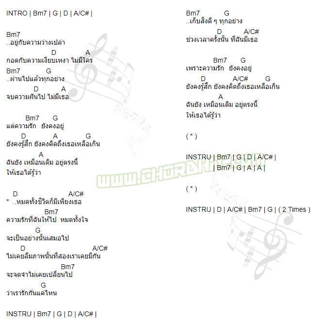 คอร์ดเพลง ยังคง - INDIGO