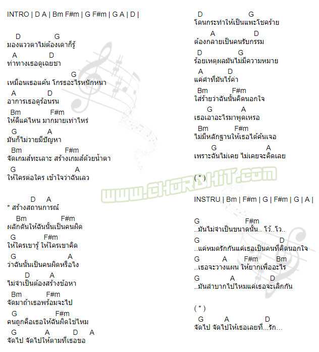 คอร์ดเพลง สถานการณ์หมดใจ - บุญชม
