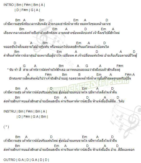 คอร์ดเพลง เจ็บข้ามปี (เค้าท์ดาวน์สะอื้น) - แดน ข้าวเหนียว