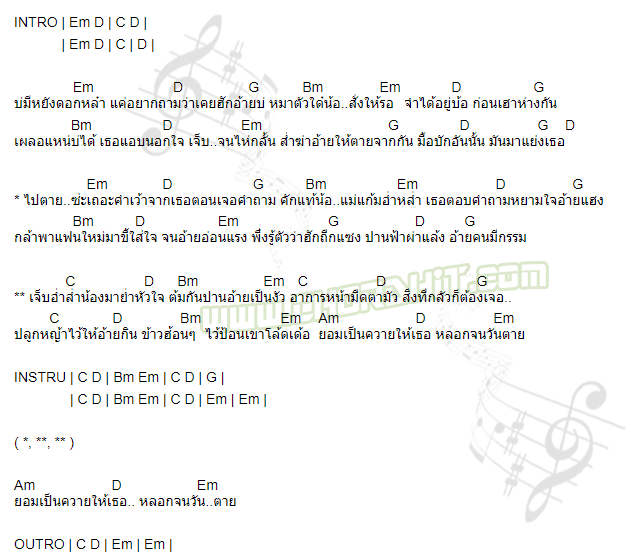 คอร์ดเพลง เจ็บอ่ำหล่ำ - ปาร์ค อเมซอน
