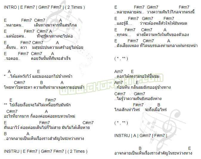 คอร์ดเพลง เรื่องระหว่างทาง - ลุลา feat. ชาติ สุชาติ