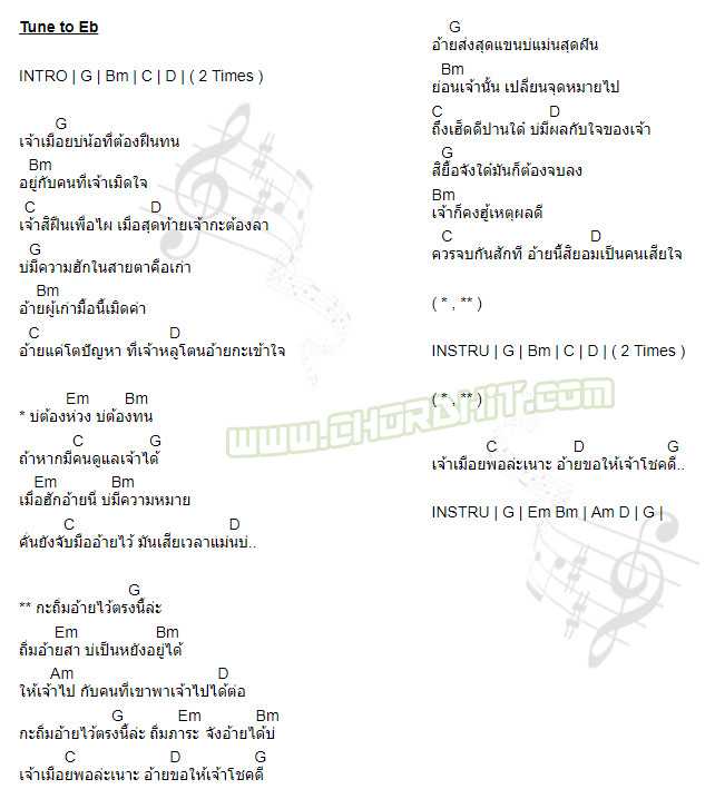 คอร์ดเพลง ถิ่มอ้ายไว้ตรงนี้ล่ะ - ไผ่ พงศธร