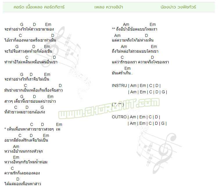 คอร์ดเพลง หวางอิบ้า - น้องบ่าว วงฟิชทัวร์