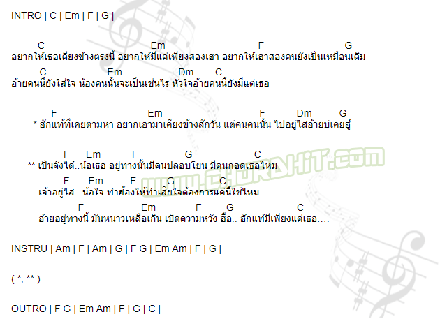 คอร์ดเพลง ฮักแท้ - วงชิลล์ CHILL