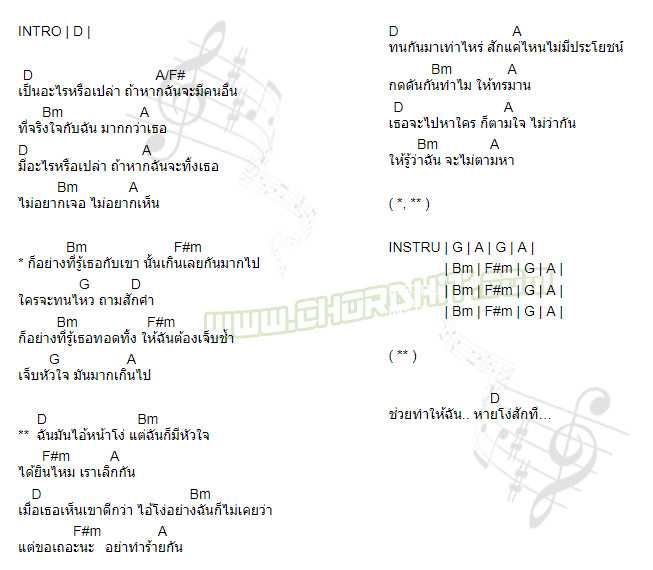 คอร์ดเพลง ไอ้หน้าโง่