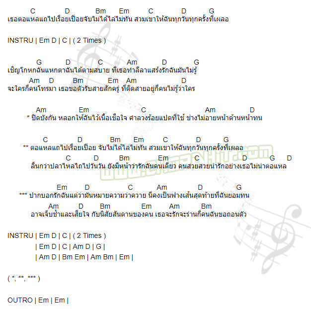 คอร์ดเพลง คนตอแหล - ไก่ จำเริญ