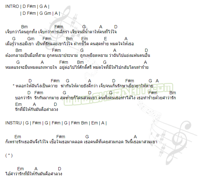 คอร์ดเพลง ฆ่ากันยังดีกว่า - วุธ บุญชู