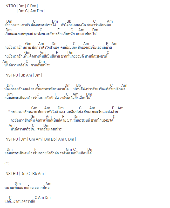 คอร์ดเพลง ฮักหลาย - ต่าย อรทัย