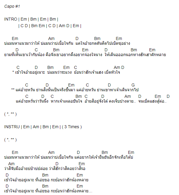 คอร์ด แค่อ้ายหวั่น - เบียร์ พร้อมพงษ์