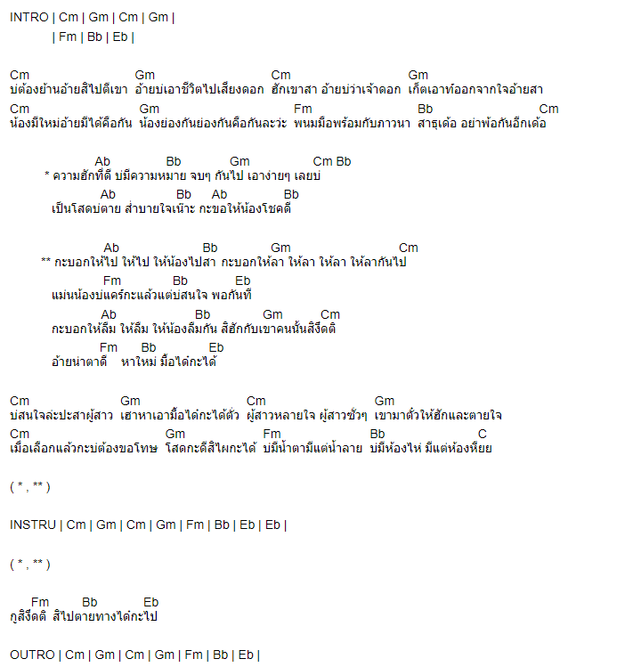คอร์ดเพลง สิงึดติ - เต๊ะ ตระกูลตอ