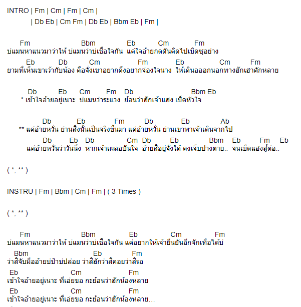 คอร์ดเพลง แค่อ้ายหวั่น - เบียร์ พร้อมพงษ์