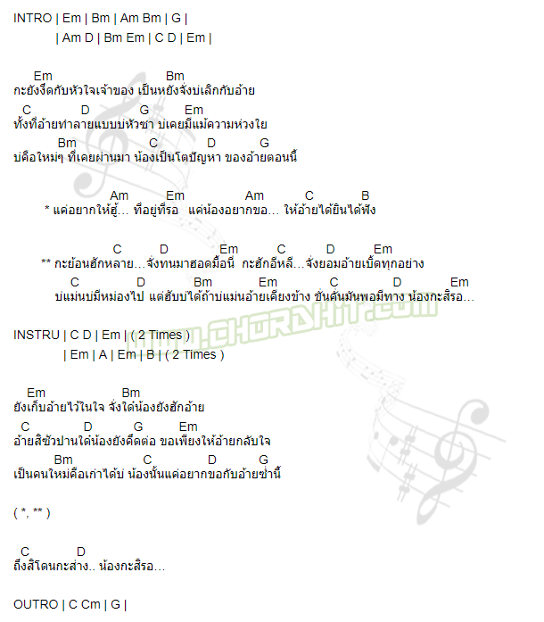 คอร์ดเพลง งึดใจ - ตั๊ก นิตยา