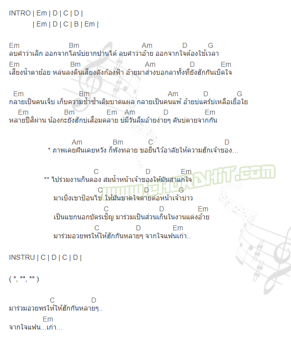 คอร์ดเพลง จากใจแฟนเก่า - คะแนน นัจนันท์