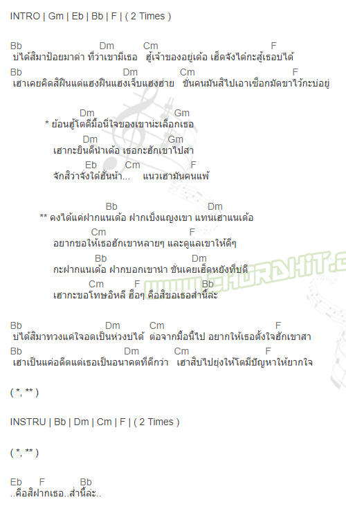 คอร์ดเพลง ฝากเบิ่งแนเด้อ - เอิ้นขวัญ วรัญญา