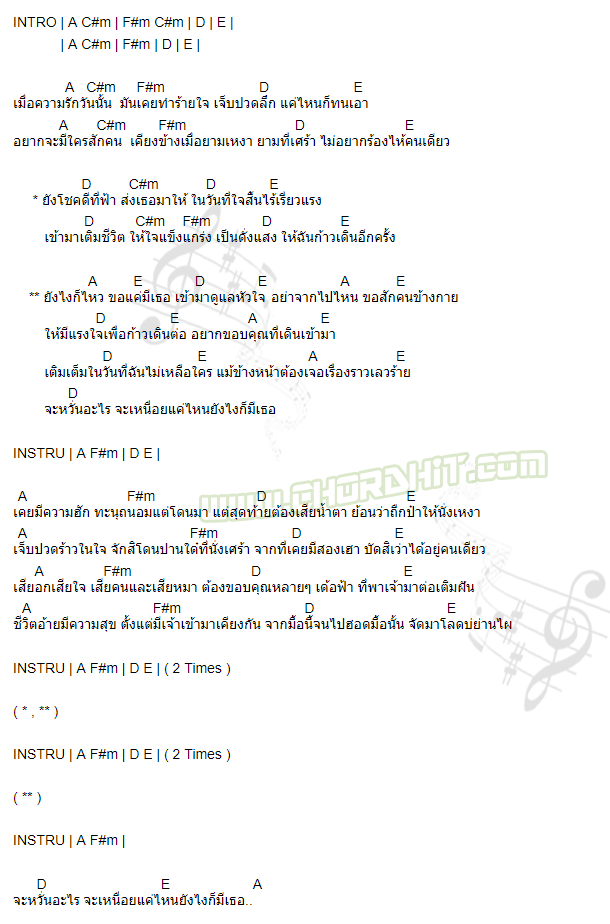 คอร์ดเพลง ยังไงก็ไหว - ก้อง ห้วยไร่