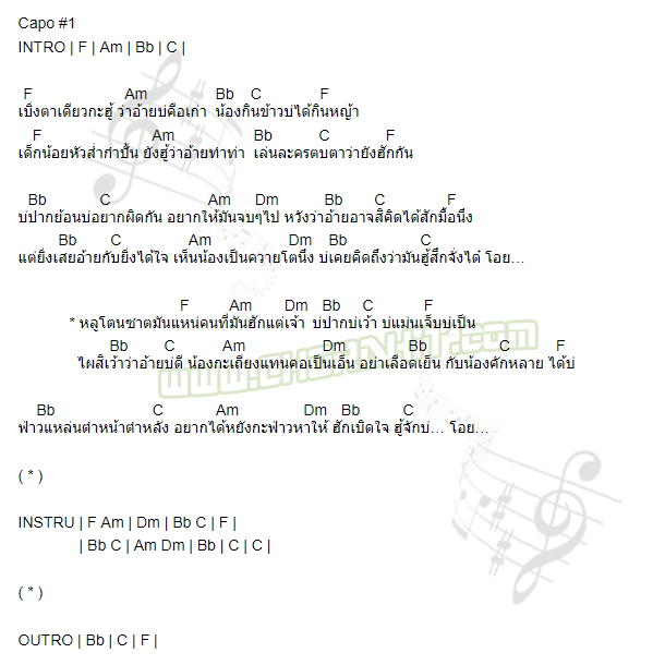 คอร์ดเพลง รั้ง - กิ๊ก รุ่งนภา