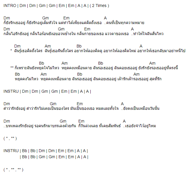 คอร์ดเพลง หยุดคงไม่ไหว - 25hours