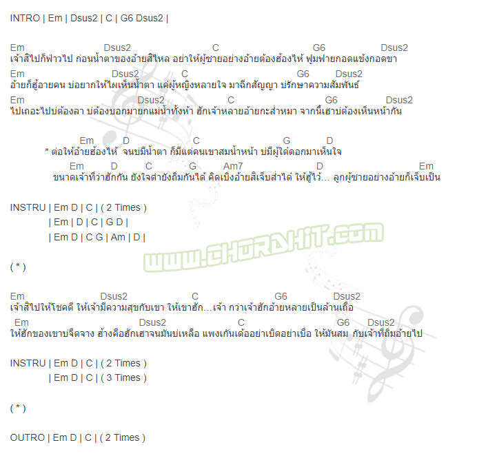 คอร์ดเพลง อ้ายกะเจ็บเป็น - พหลโยธิน