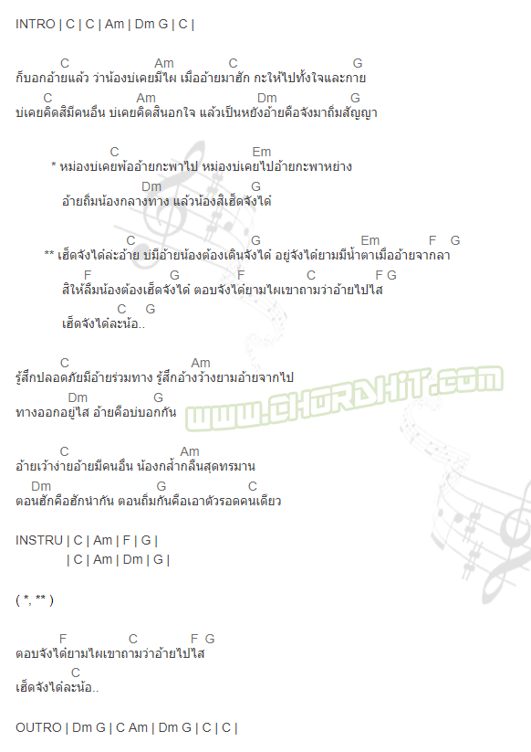 คอร์ดเพลง ให้เฮ็ดจั่งใด๋ - แอมมี่ ธิดารัตน์