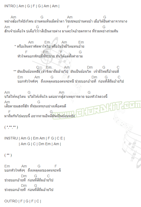 คอร์ดเพลง มันเป็นย้อนหยัง - สิทธิโชค ส.รัศมี