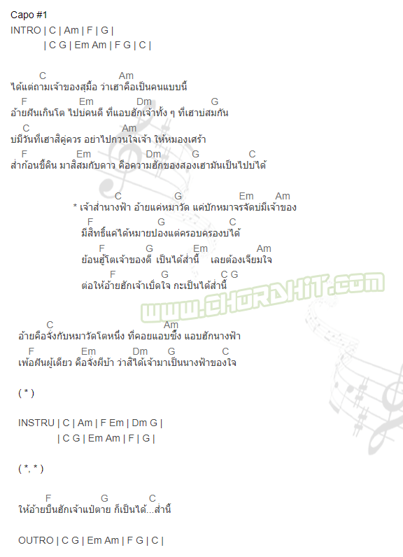 คอร์ดเพลง หมาวัด - ลำเพลิน วงศกร