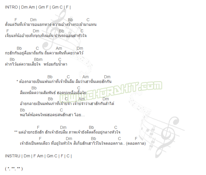 คอร์ดเพลง แฟนเก่าที่เจ้าลืม - ธัญญ์ นวภัทร สะแบงบิน