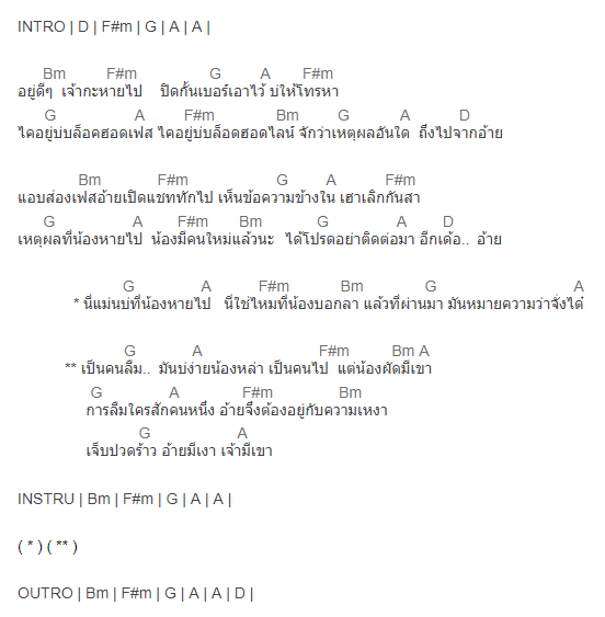 คอร์ดเพลง เป็นคนลืมมันบ่ง่าย เป็นคนไปมันบ่ยาก - บิ๊กไบค์ สายลำ