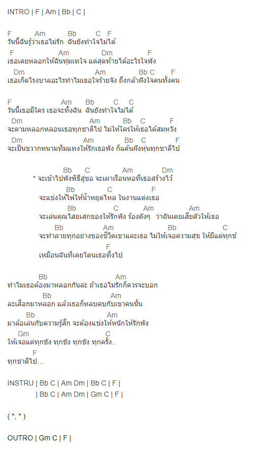 คอร์ดเพลง แช่ง แม่ง เลย