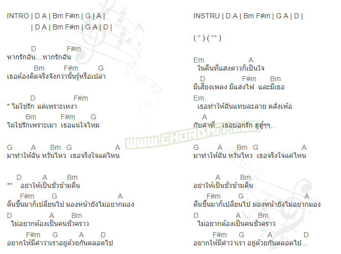 คอร์ดเพลง ชั่วข้ามคืน - เสือ ธนพล
