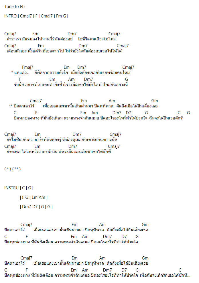 คอร์ดเพลง ปิดที่ปวด - คิงส์ ชนาวิทย์