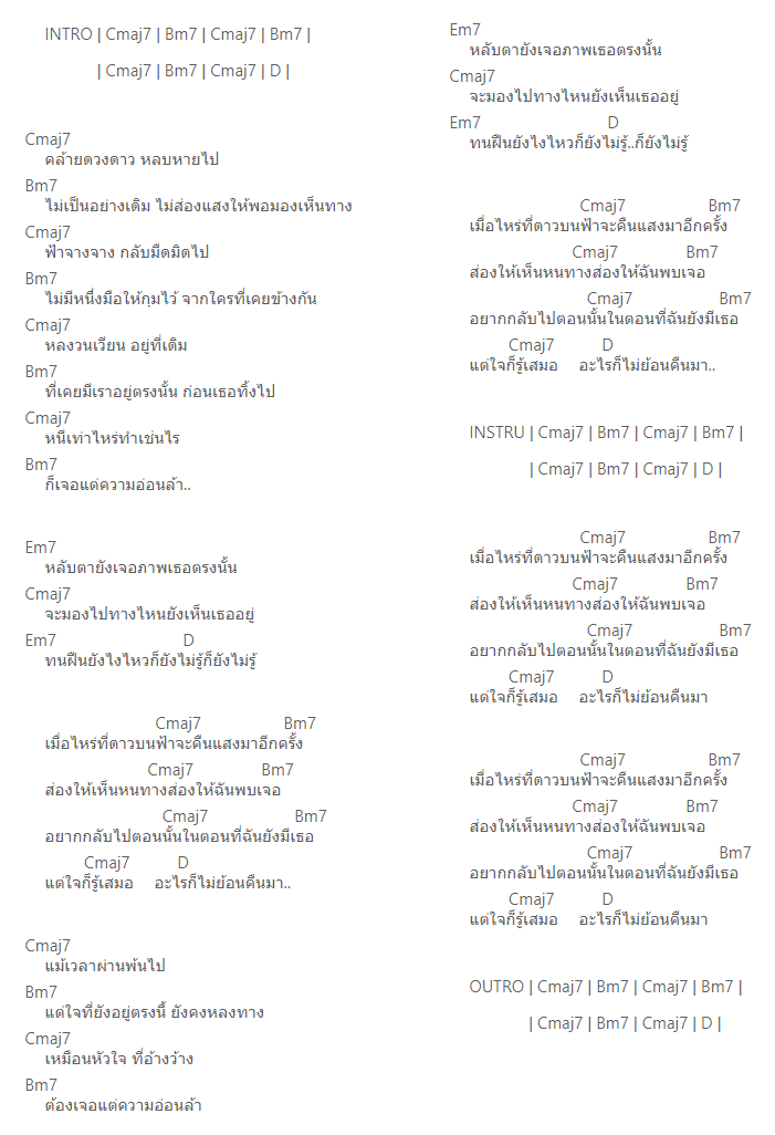 คอร์ดเพลง LOST - ALIZ