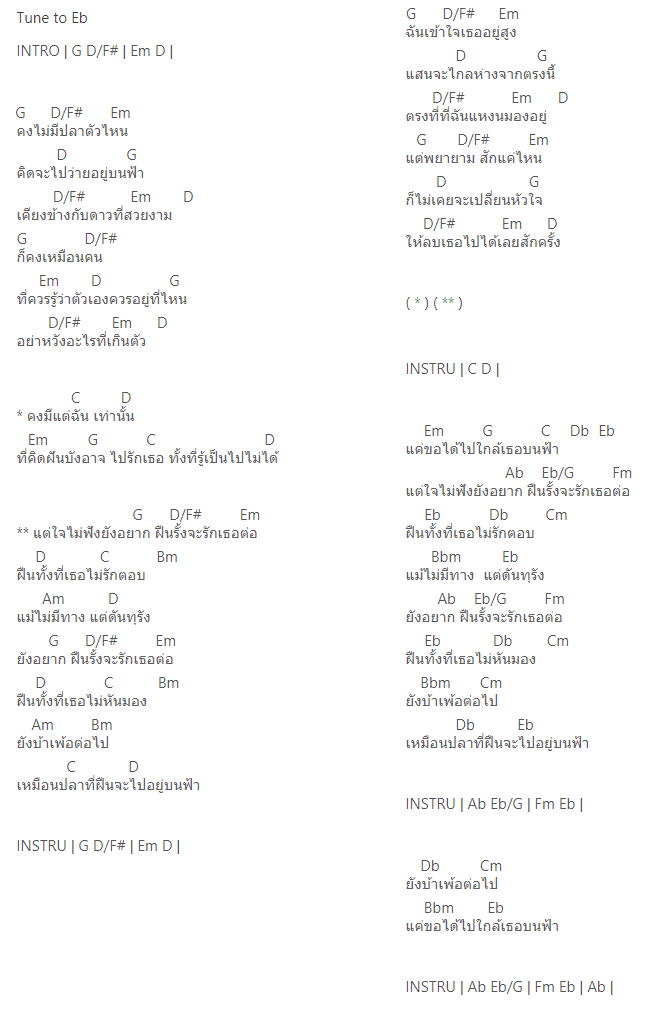คอร์ดเพลง ปลาบนฟ้า - Getsunova