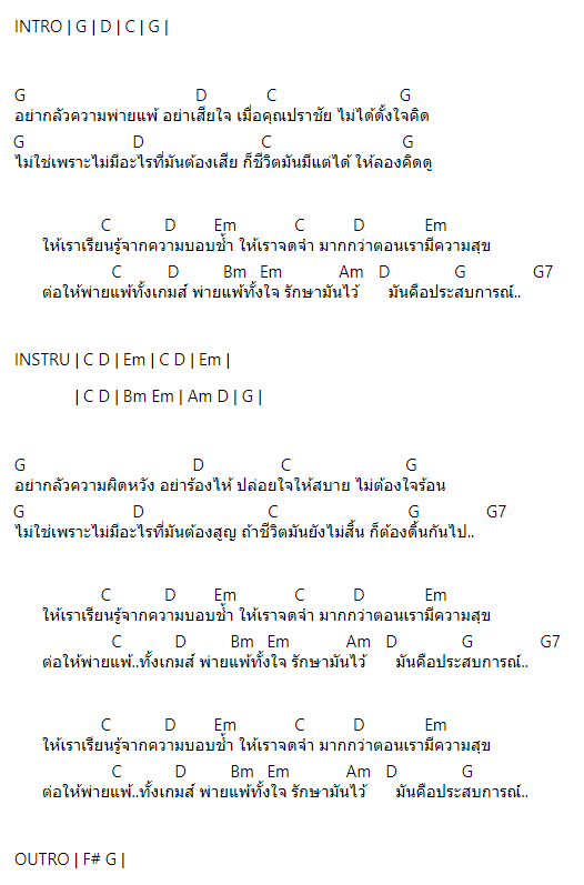 คอร์ดเพลง อย่ากลัว - JA-DE