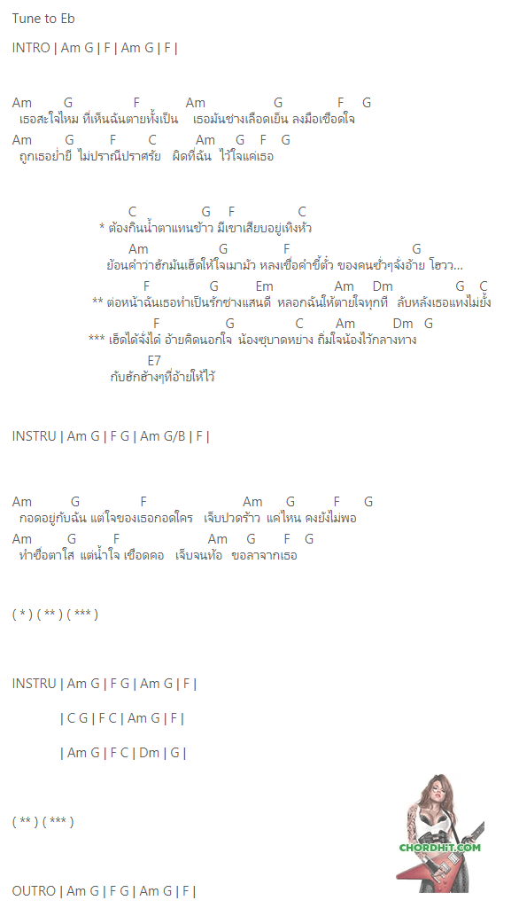 คอร์ดเพลง ลับหลัง - แต้ ศิลา x มุก จาฏุพัจน์